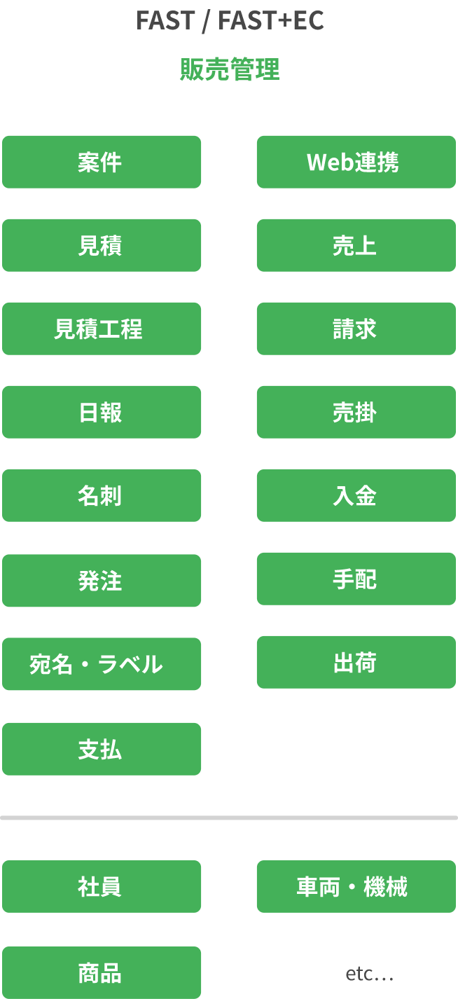 sp用機能一覧の画像