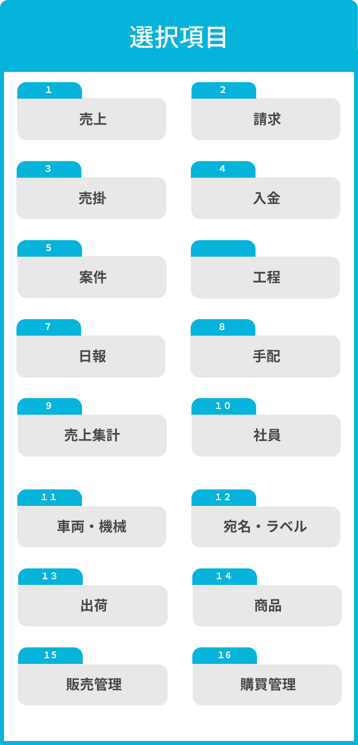 sp用選択項目の画像